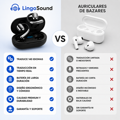 LingoSound XR4 - Auriculares traductores de idioma en tiempo real