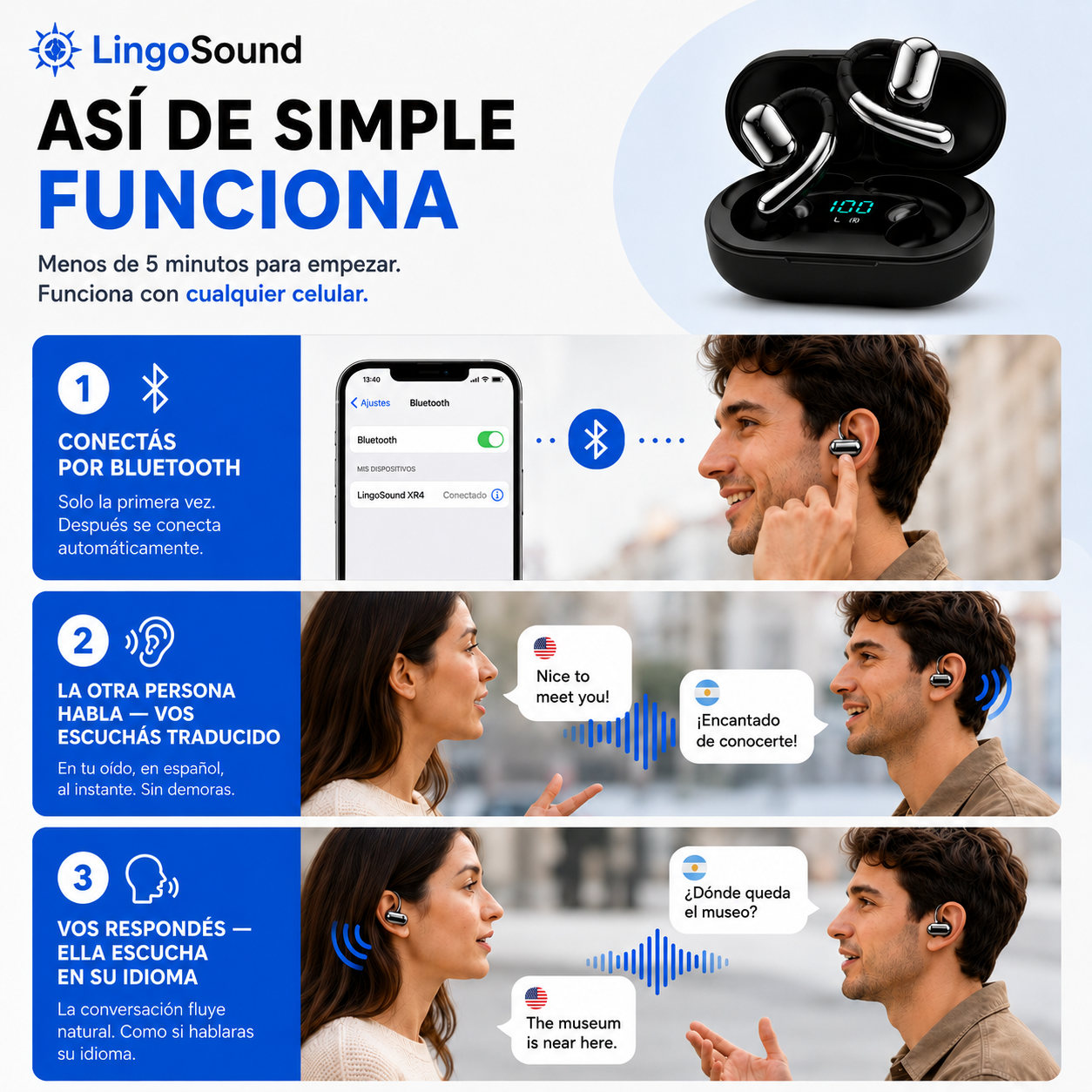 LingoSound XR4 - Auriculares traductores de idioma en tiempo real