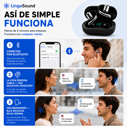LingoSound XR4 - Auriculares traductores de idioma en tiempo real