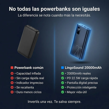 Power Bank LingoSound 20.000 mAh - Bateía Externa Portátil Carga Rápida